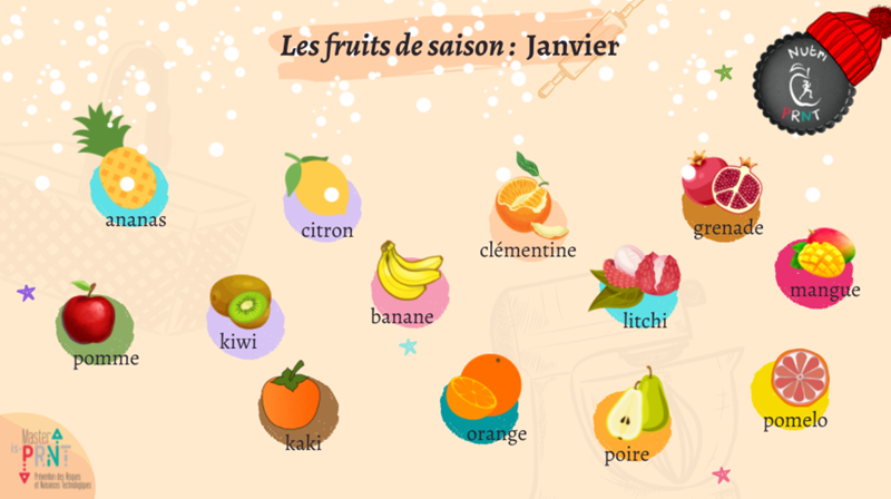 [Projet tuteuré Nutrition-PRNT] Fruits et légumes du mois de Janvier