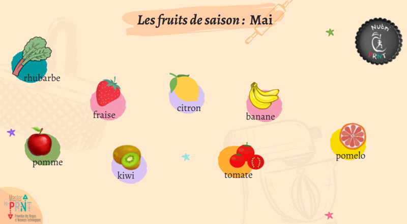 [Projet Tuteuré - Nutri PRNT] Fruits et légumes du mois de mai