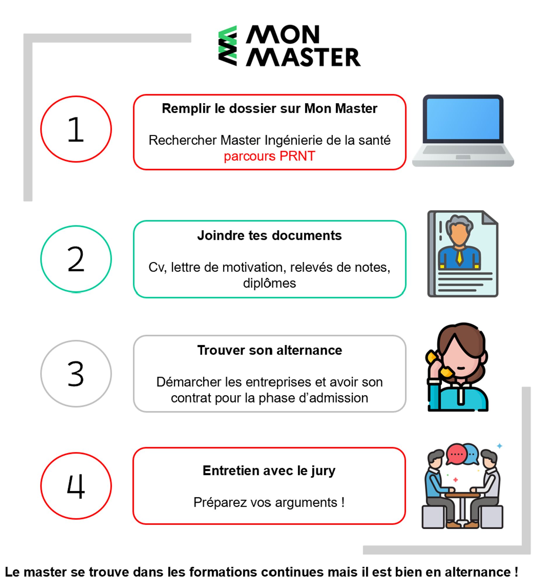 La plateforme Mon Master est ouverte !